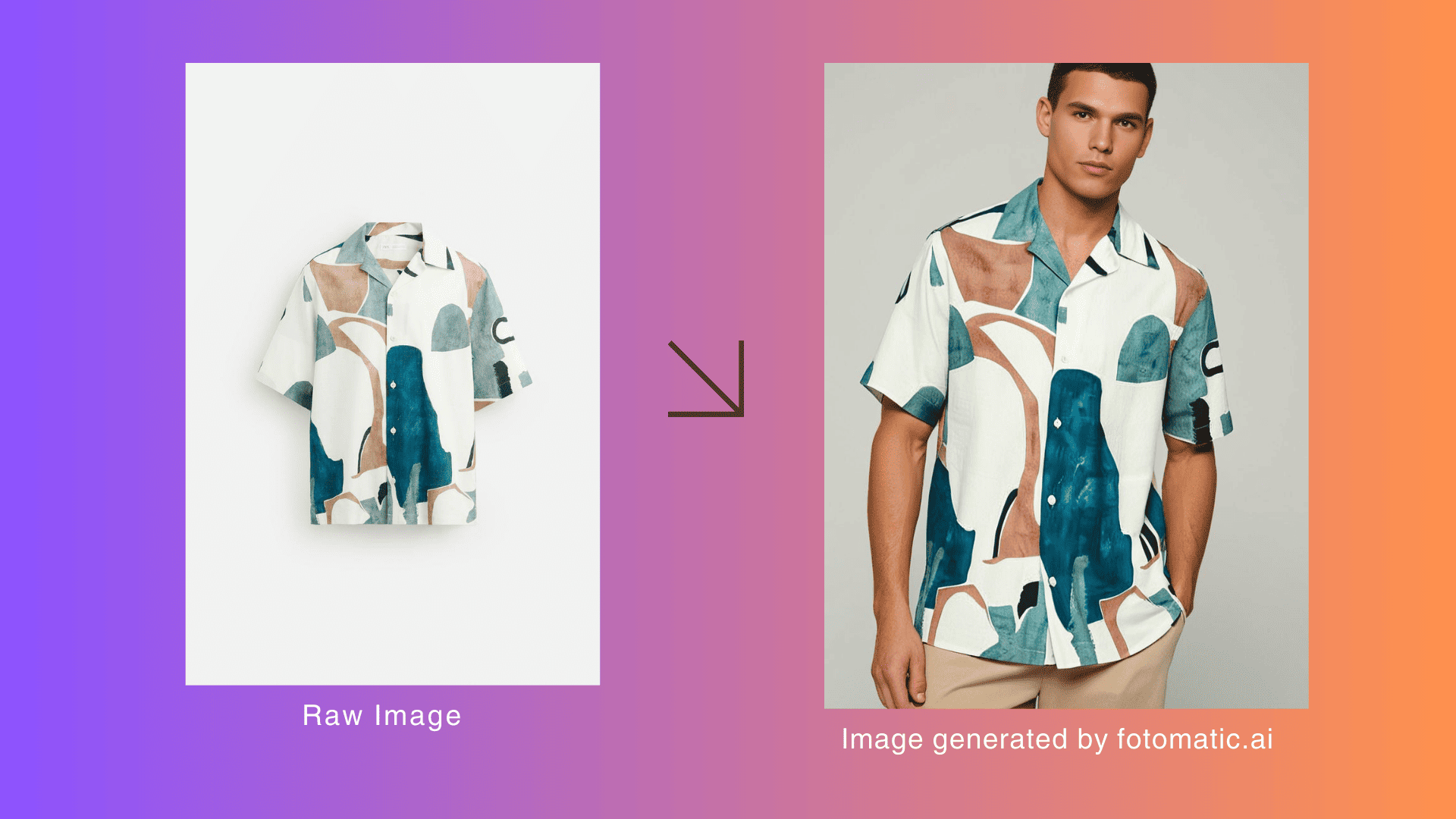 Generate Product Photos with Models on solid background