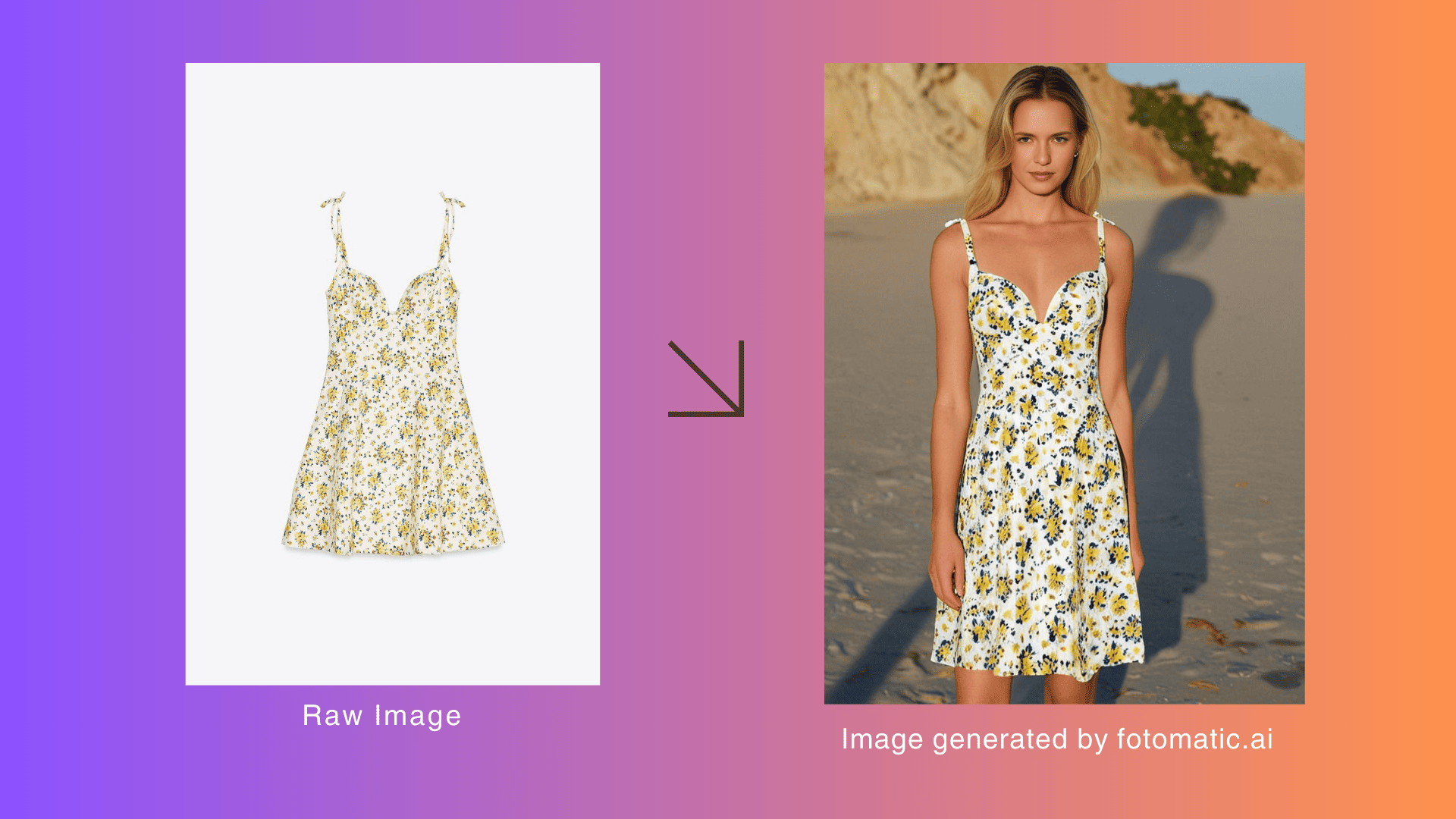 Generate Product Photos with Models on lifestyle background